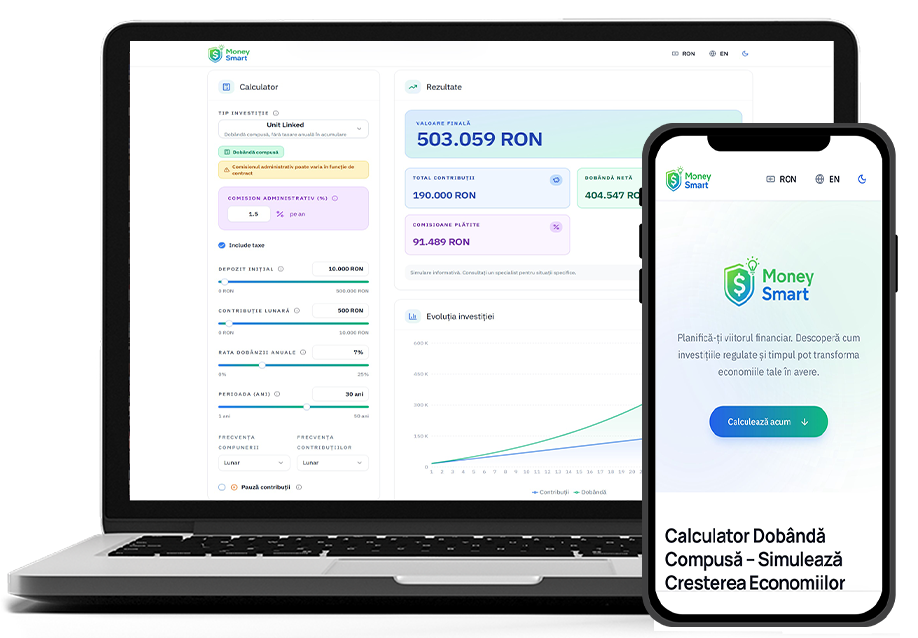 calculator dobanda compusa de la moneysmart.ro